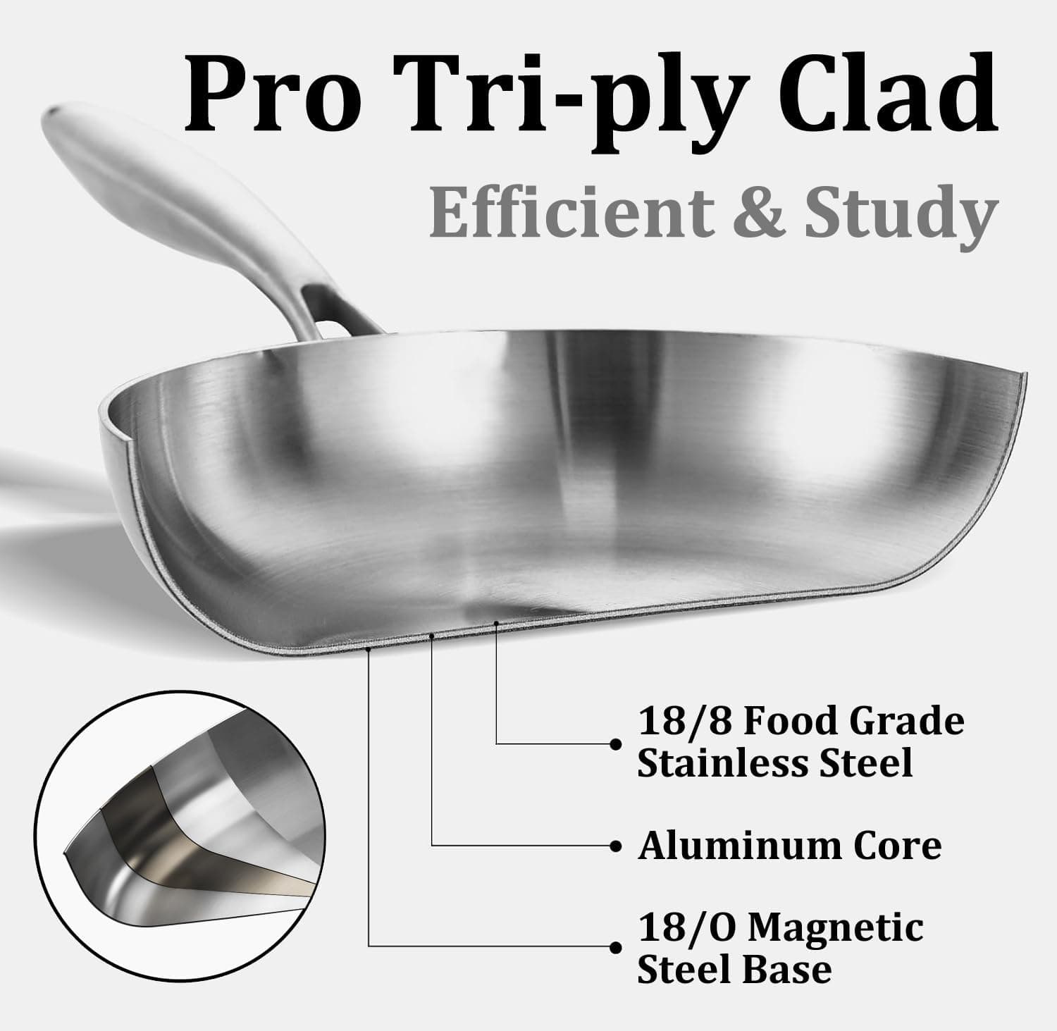 LOLYKITCH Tri-Ply Stainless Steel Pan Set - image from Amazon 2