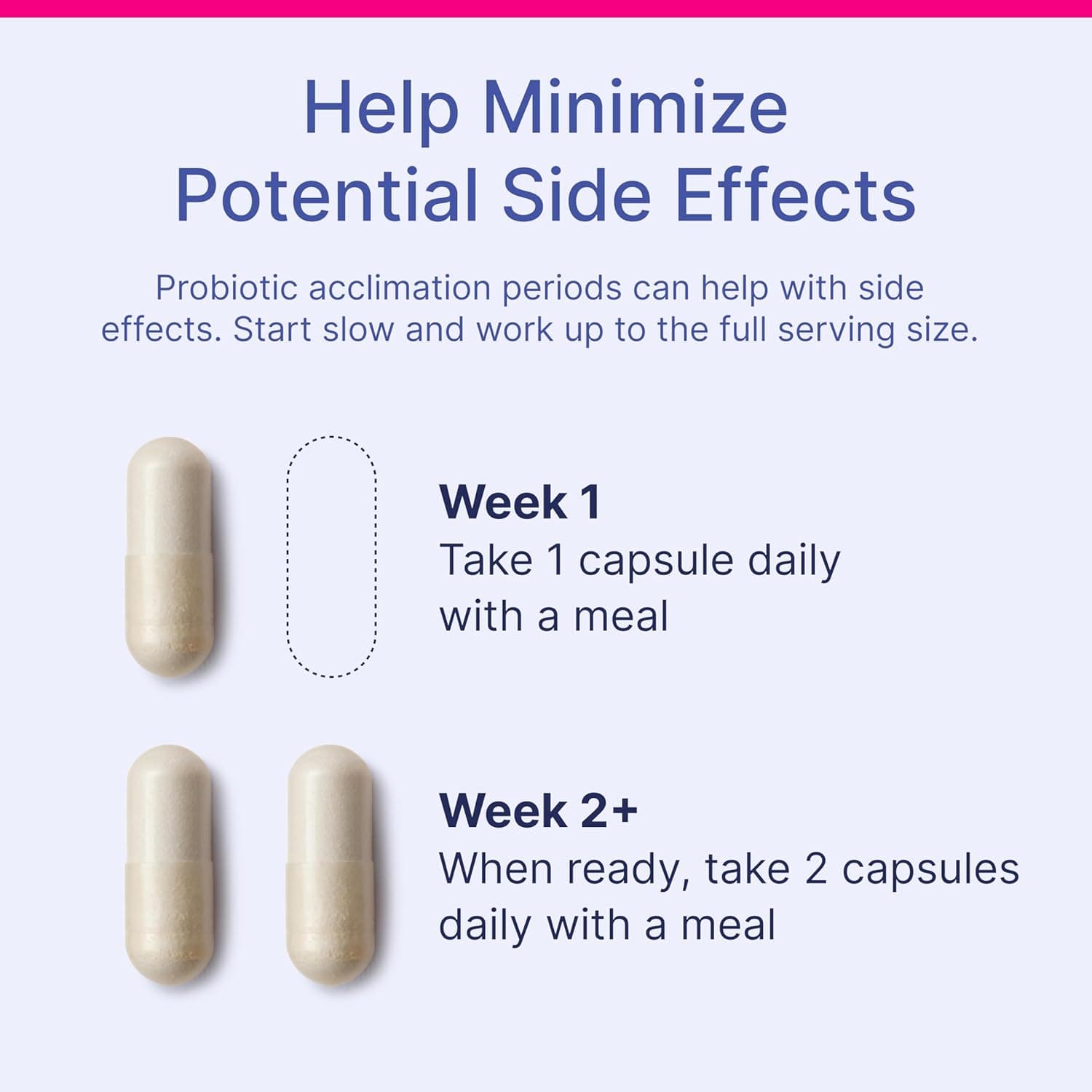 Microbiome Labs HU58 B. Subtilis - image from Amazon 5