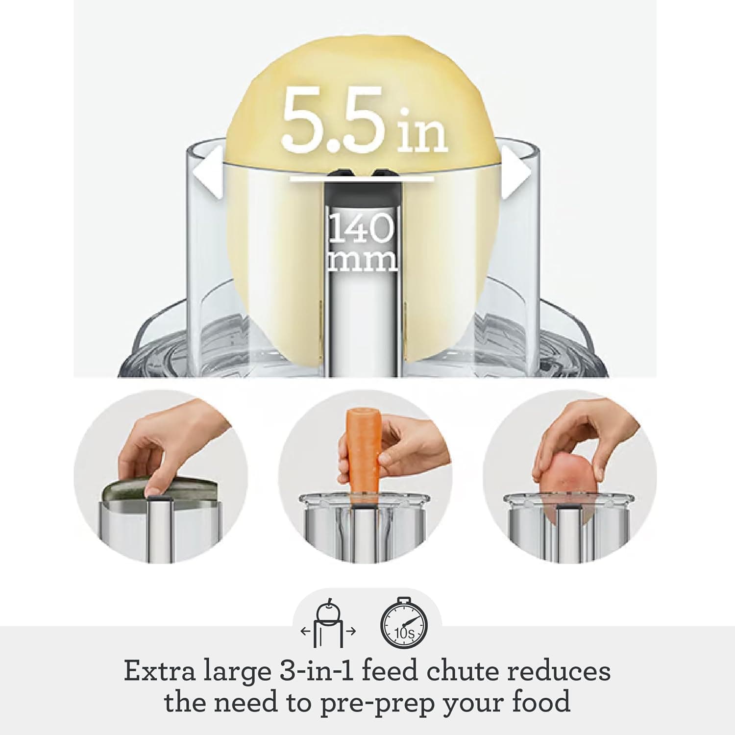 Breville Sous Chef 16 Cup Food Processor - image from Amazon 5